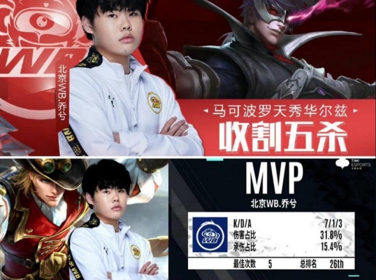 组织能力和