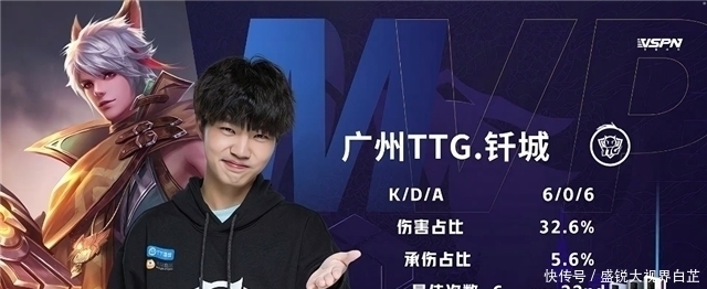 之一
