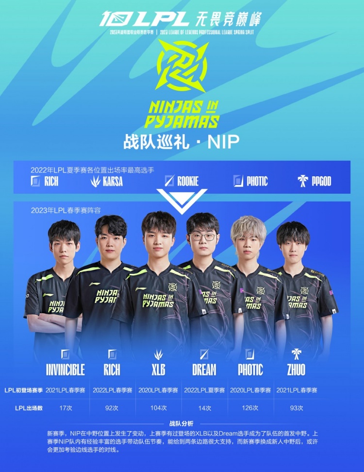 机动性不足 机动性不足