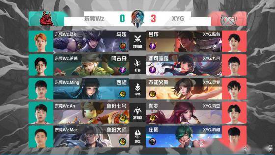 严密的防守 严密的防守