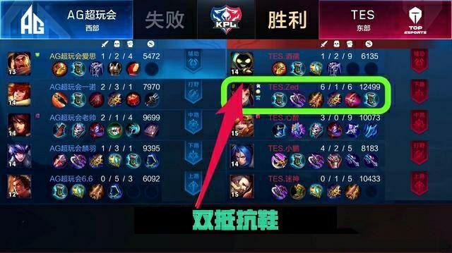 定位球防守 定位球防守