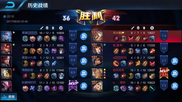 往往引人瞩 往往引人瞩