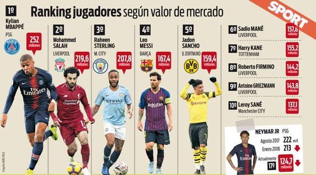 的一大关键 的一大关键