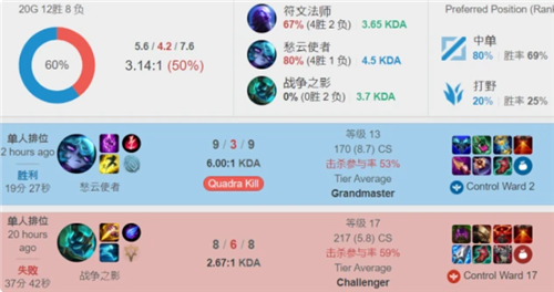 了他作为一 了他作为一