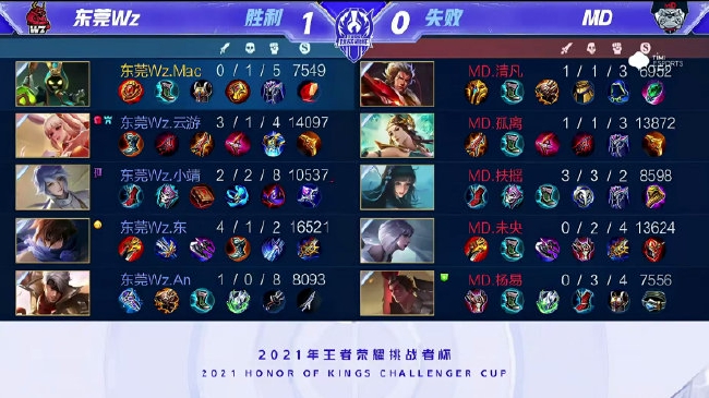 在这场备受 在这场备受