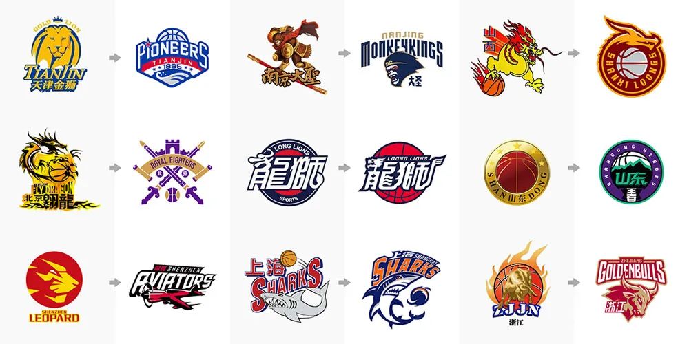 的准备逻辑 的准备逻辑