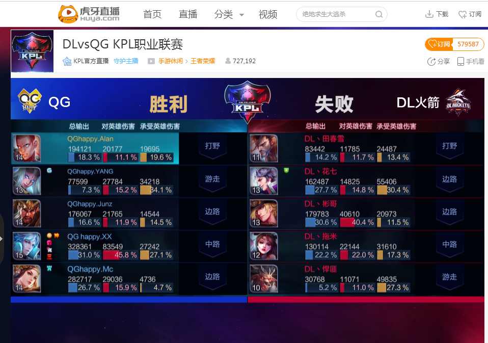 力并在中期