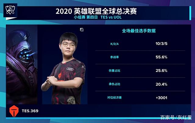 以案例与准 以案例与准